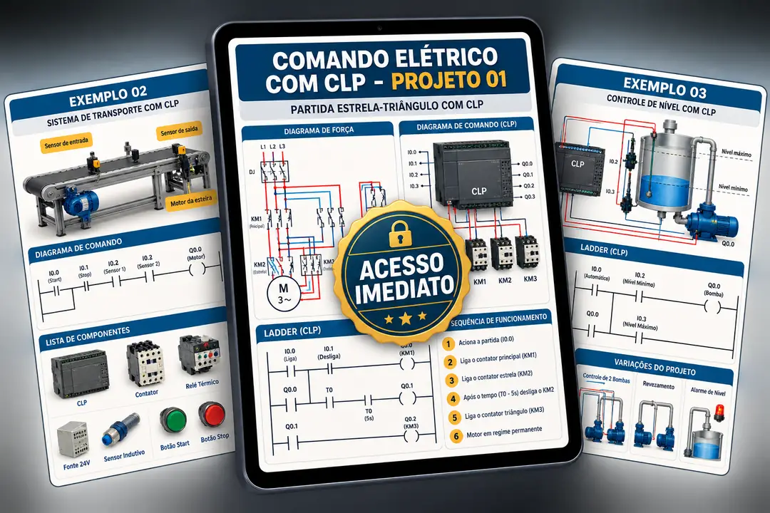 Plano Básico — +50 Projetos de Comandos Elétricos com CLP e Diagramas de Ligação